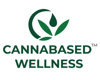 CBWlabs