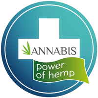 Annabis North America coupons